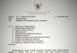 Indonesian Minister of State Secretary Issues Circular on Overseas Official Travel